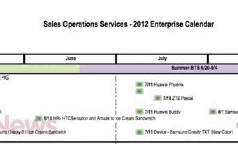 T-Mobile calendar leak teases dates for Ice Cream Sandwich upgrades, new device launches