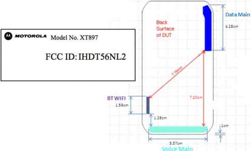 Motorola XT897 passes through the FCC with Sprint-friendly LTE support