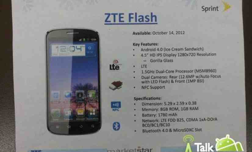 ZTE Flash rumored to be landing at Sprint in October with 4G LTE support