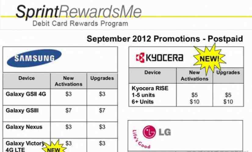 Samsung Galaxy Victory 4G LTE could make its way to Sprint this month [UPDATED]