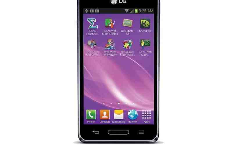 LG Optimus F3