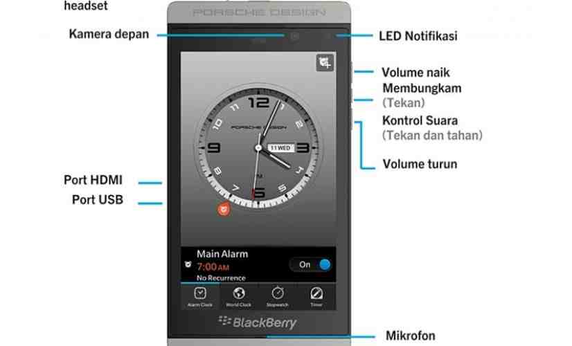 BlackBerry Porsche Design P'9982 image leak offers another clear look at the luxury handset