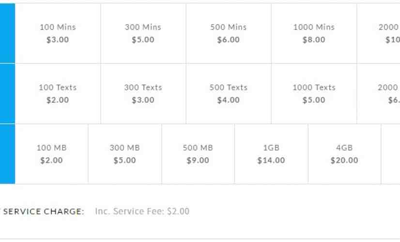 us-mobile-prepaid-plans